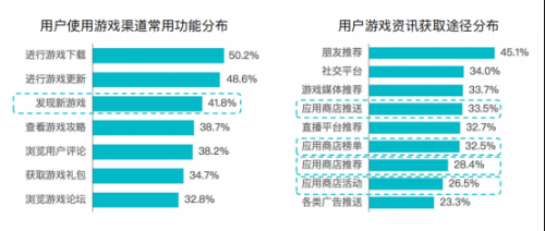 taptap游戏官网深度解析，TapTap游戏官网的崛起与影响