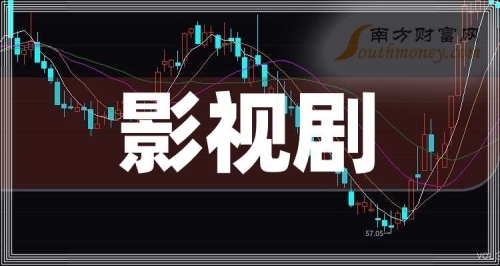 电视剧的网站电视剧网站推荐，寻找高质量影视资源