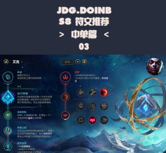 英雄联盟符文选择指南，打造专属你的英雄配置lol符文怎么配2020