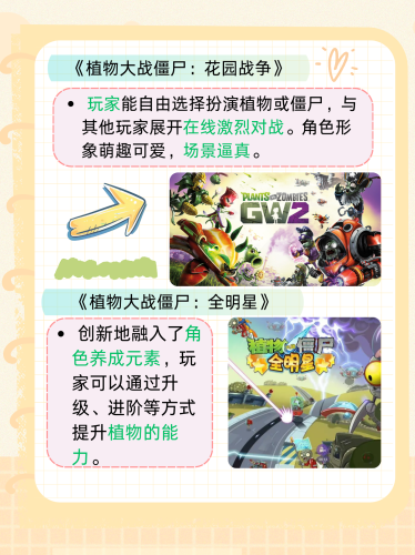 植物大战僵尸1中文版植物大战僵尸1中文版，经典塔防游戏的魅力与策略深度