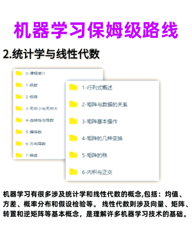 教程全面指南，从零开始学习编程