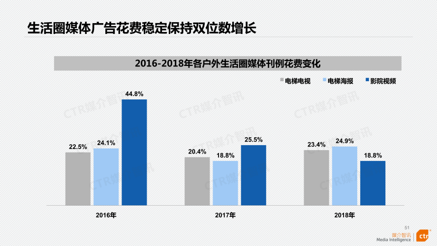 2019国产精品视频2019国产精品视频，回顾与展望