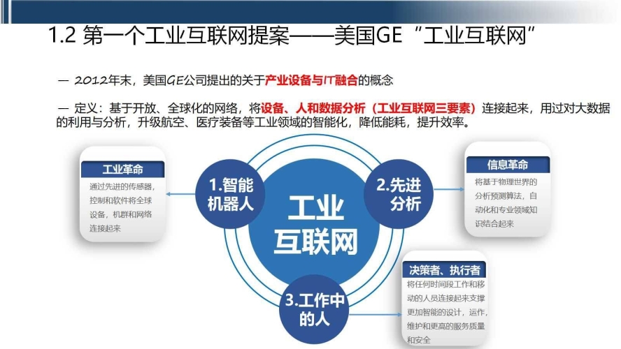 官网官网，企业互联网世界的坚实基石与品牌塑造的关键阵地