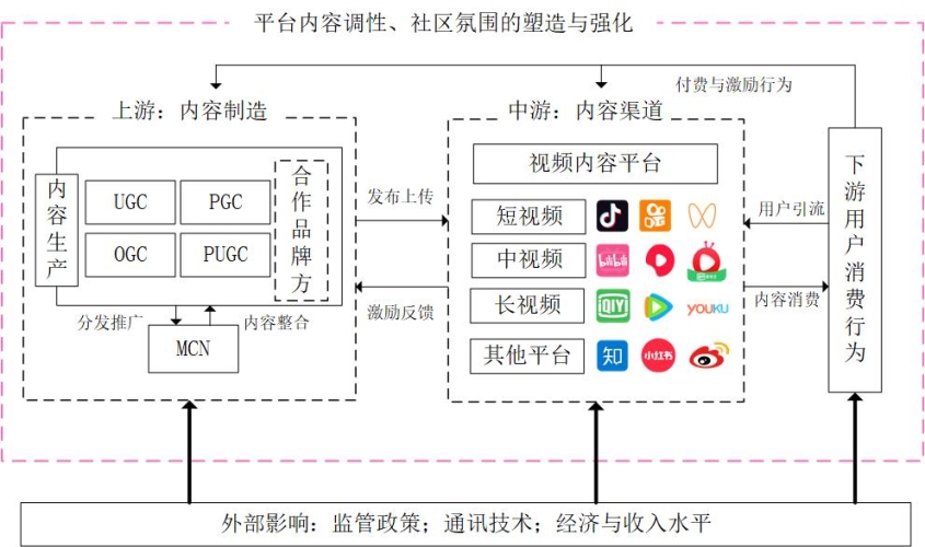 b站未满十八岁可以实名认证吗B站未满十八岁实名认证，规则、影响与操作全解析