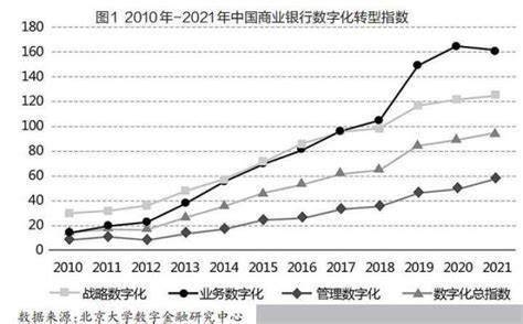 第1661页