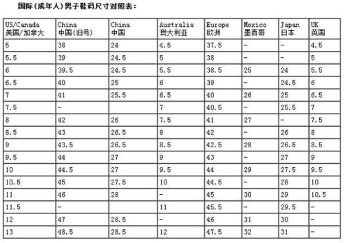 一、青春影像，跨越边境欧洲尺码日本尺码专线不卡顿