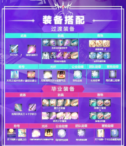 刀剑封魔录之上古传说攻略刀剑封魔录之上古传说攻略秘籍