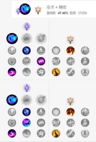 韩服LOL战绩查询指南lol韩服战绩查询微信小程序