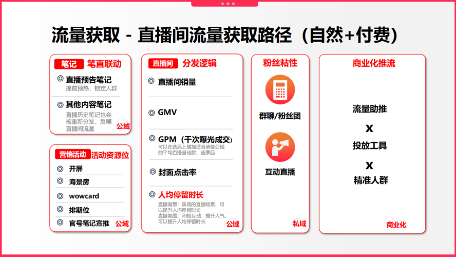 免费网站在线观看人数直播查询指南免费网站在线观看人数在哪直播电影平原游击队