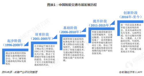 网络时代的网红经济，现象、影响与未来趋势网址导航