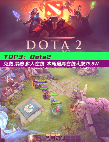 电脑经典单机游戏排行