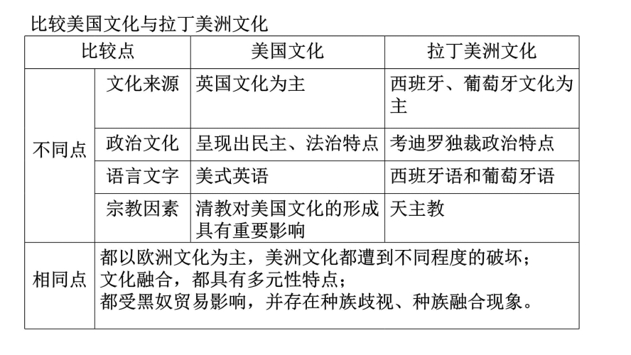 亚洲欧洲综合，探索两大洲的文化、经济与政治互动