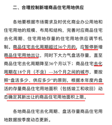 一二线城市房价将迈入止跌回稳，未来楼市走向深度解析