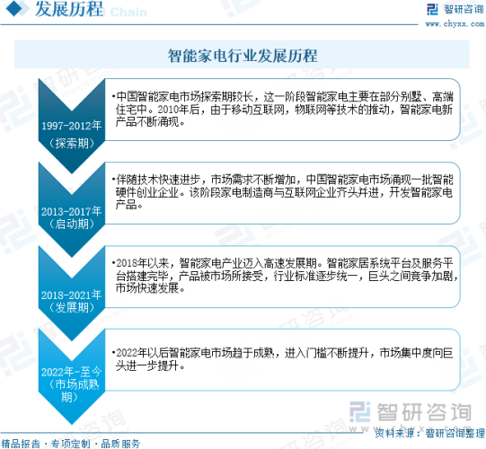 国产九九精品视频国产九九精品视频行业现状及未来发展前景分析