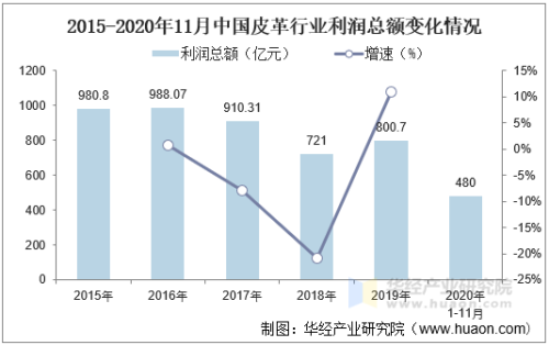 亚洲地区中文影视作品字幕播放现状与趋势分析