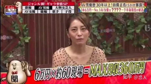 在线播放中文字幕AV文章