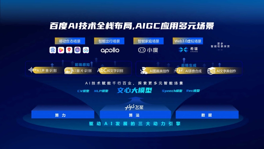 百度搜索收录，午夜福利无码新闻资讯