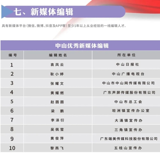 九九在线精品观看九九在线精品观看，引领网络文化新风尚