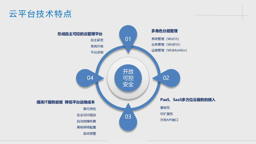 在线综合无码精品，引领数字化生活新风尚在线综合无码精品AV