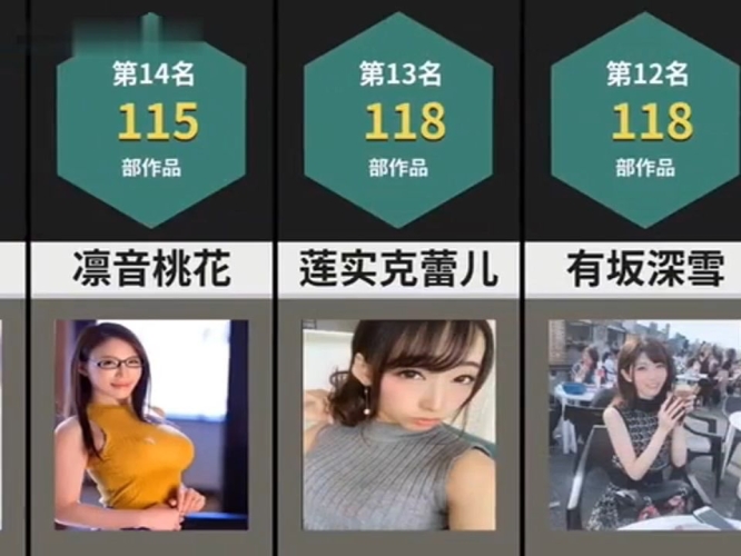 国产免费AⅤ片在线播放，内容要点与角色设定