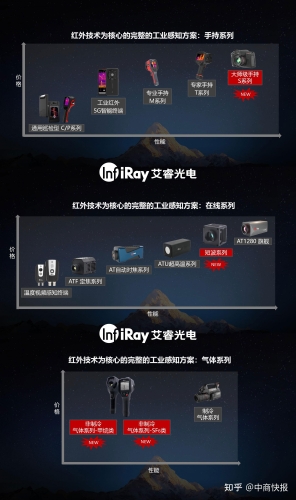 国产精品一区再掀热潮，九九国产精品系列介绍