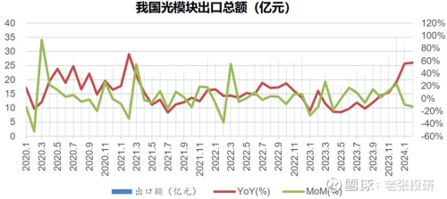 国产精品闪耀，久久96热势不可挡