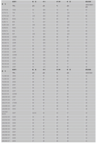 国产在线黄网国产在线黄网，探索网络文化新纪元