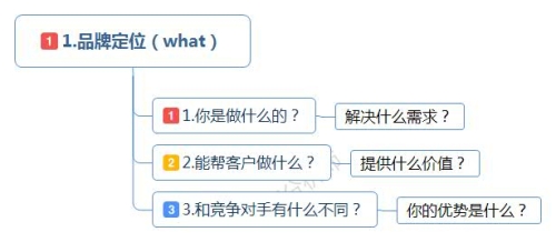 平台自媒体平台运营全解析，从入门到精通的策略指南