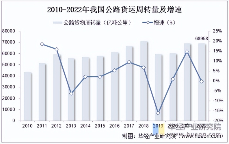 手游市场分析报告2023年中国手游市场深度分析与未来展望