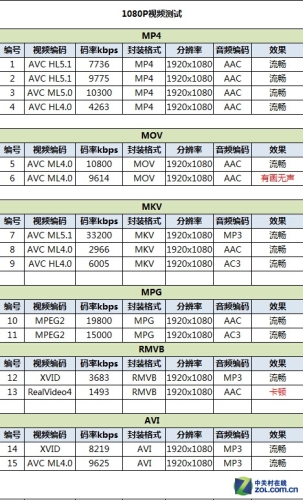 国产三级视频在线观看，流畅体验，内容丰富