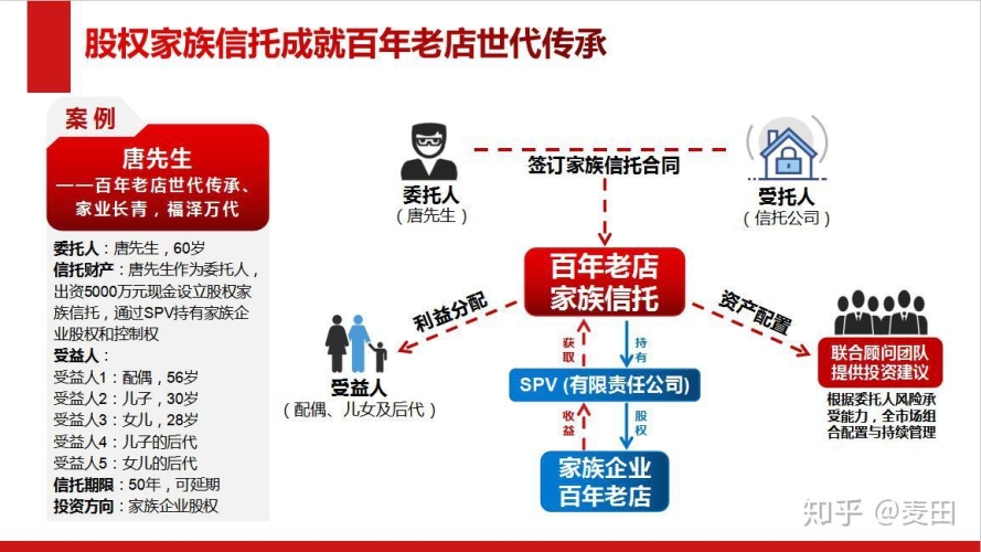 免费久久成年大A免费久久成年大A，探索A股市场的全新机遇