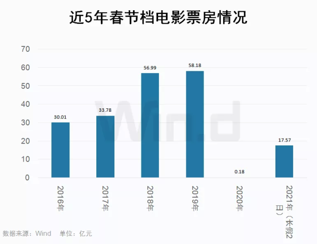 五月天国产自，新闻资讯网站上的角色设定与文章内容