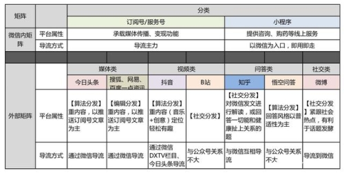 97色伦综合在线欧美视频，多元文化交融的新媒体世界